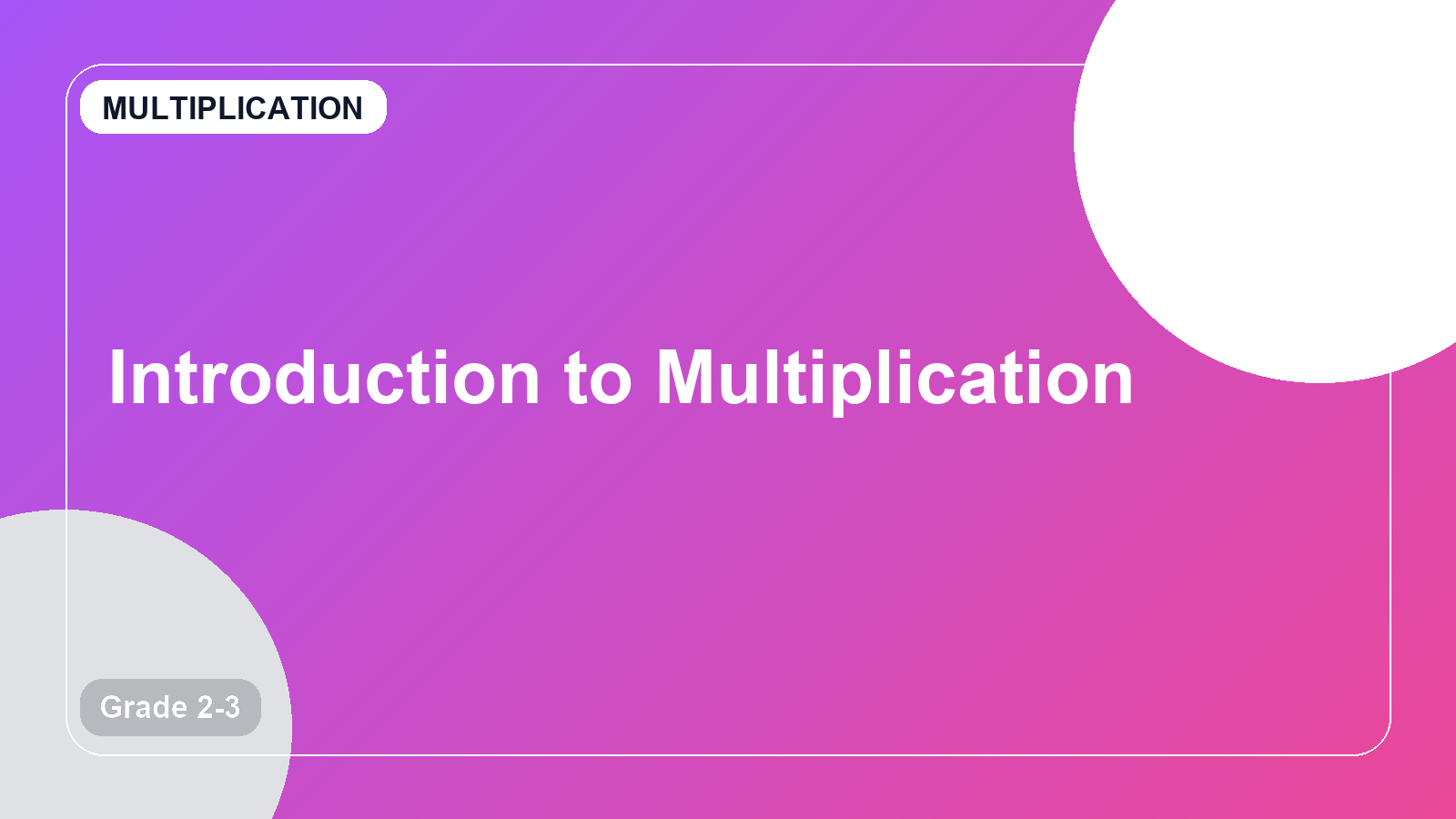 Introduction to Multiplication